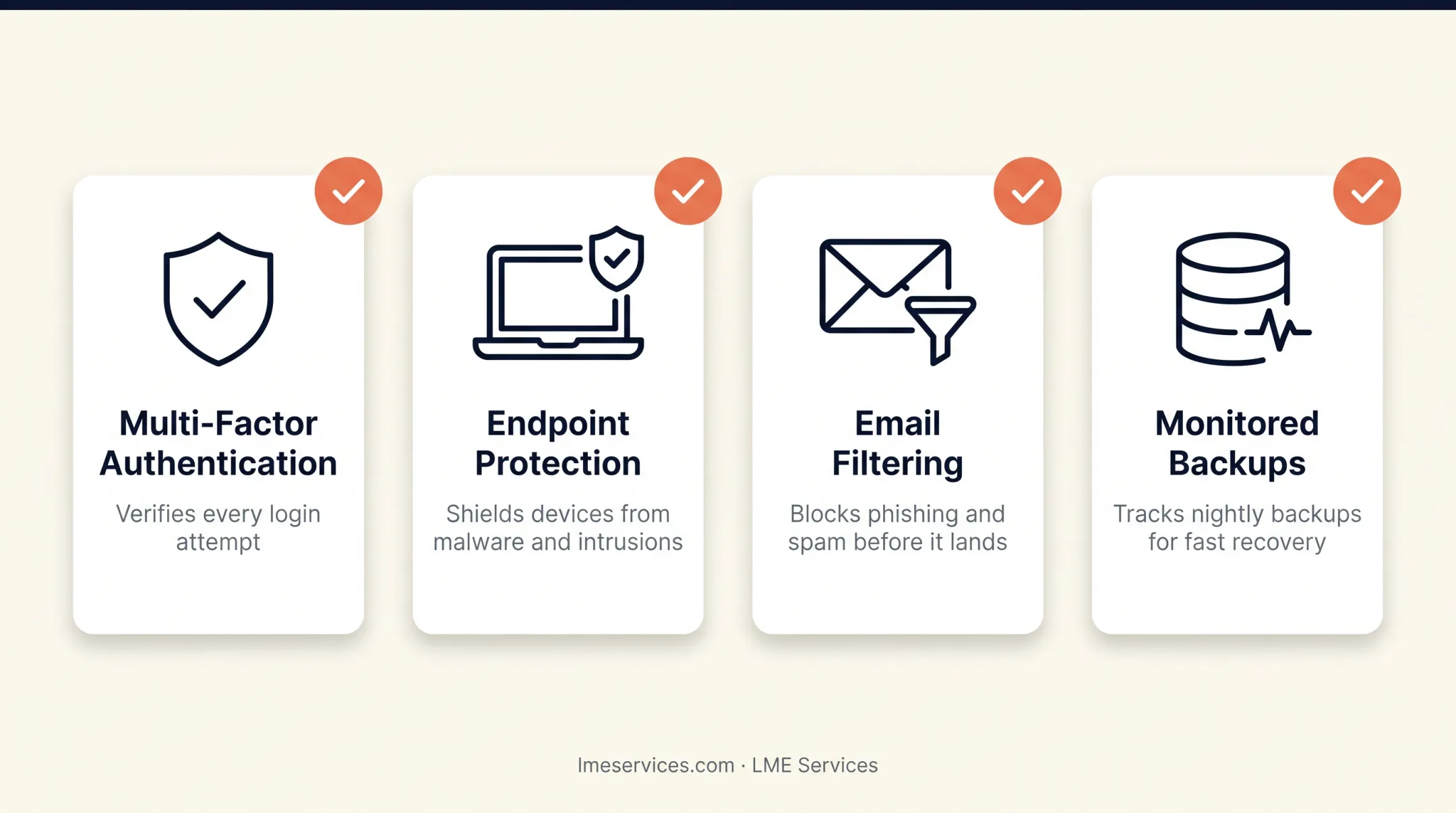 Automated backup and disaster recovery workflow across servers and cloud platforms