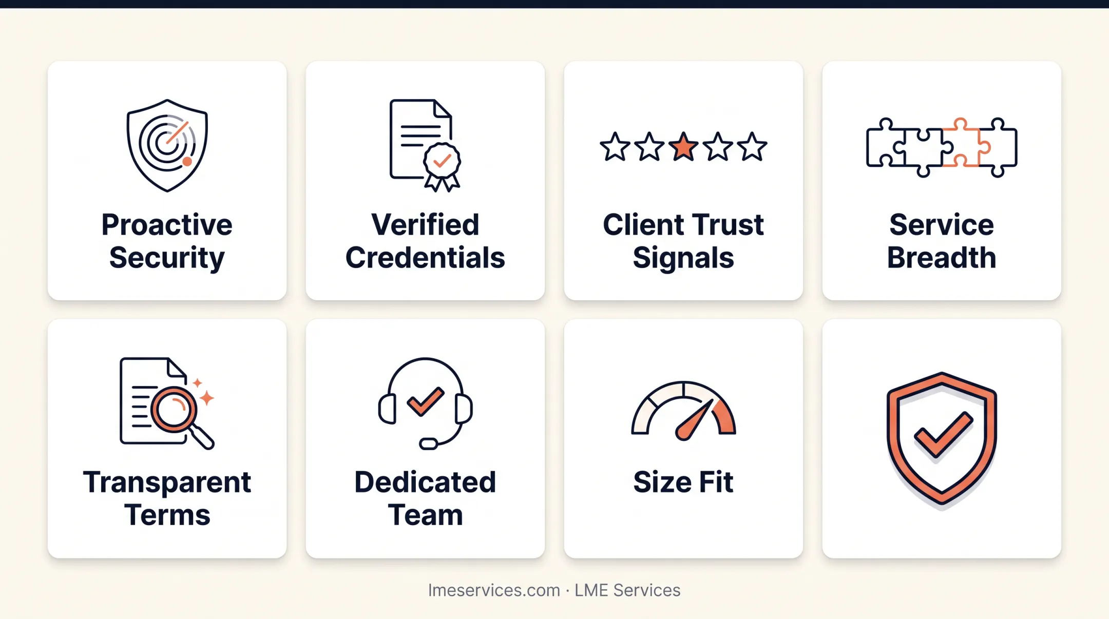 Five key criteria for evaluating managed IT service providers checklist