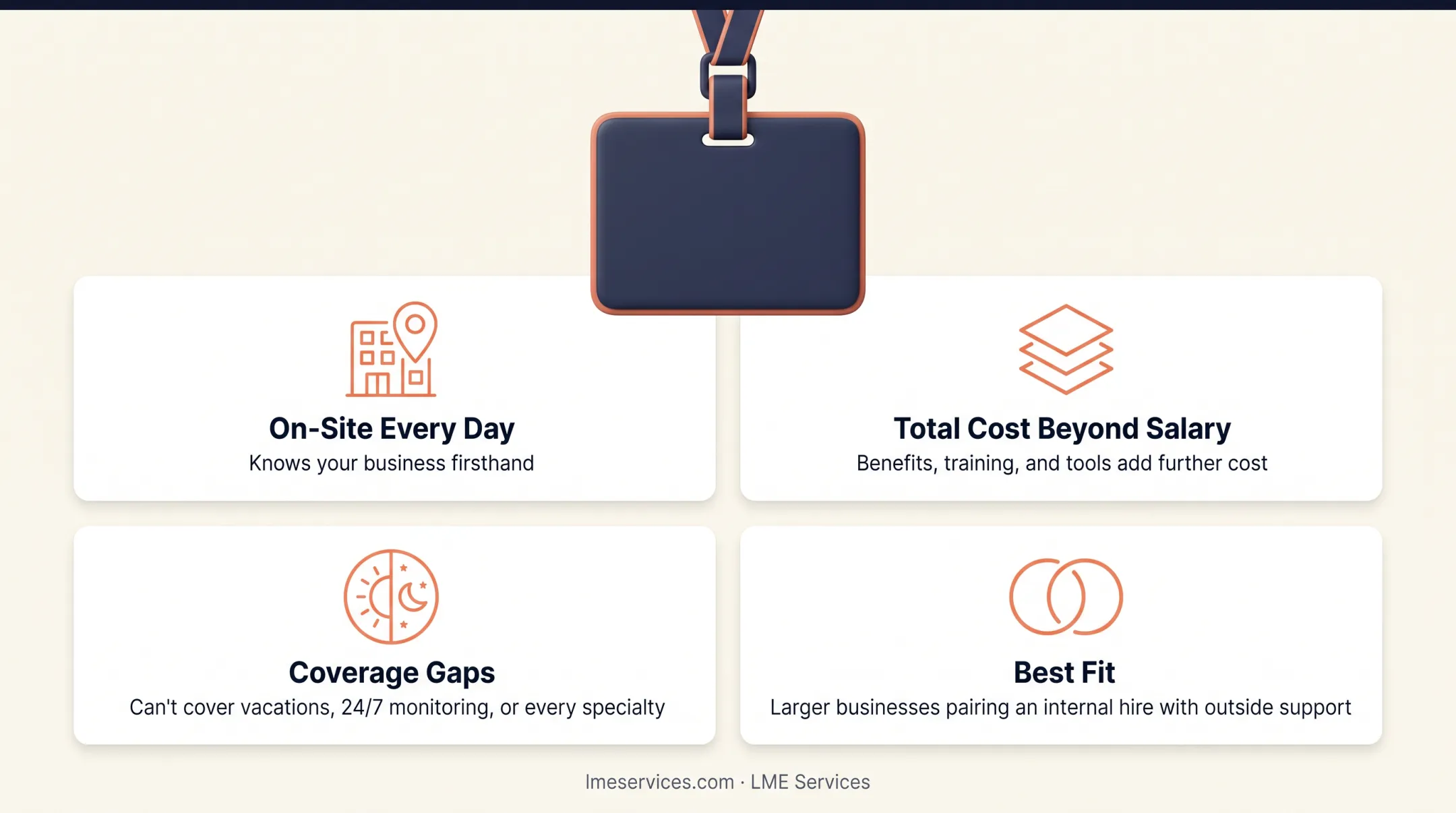 Comparison of four small business IT support models and pricing