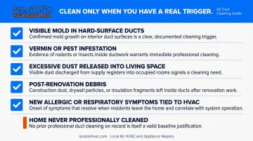 Six legitimate triggers for air duct cleaning checklist infographic