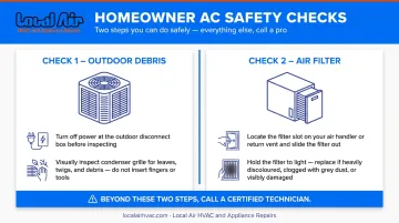 Two safe DIY AC checks homeowners can perform outdoor debris and air filter