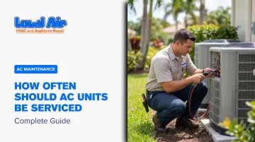 How Often Should AC Units Be Serviced: Complete Guide