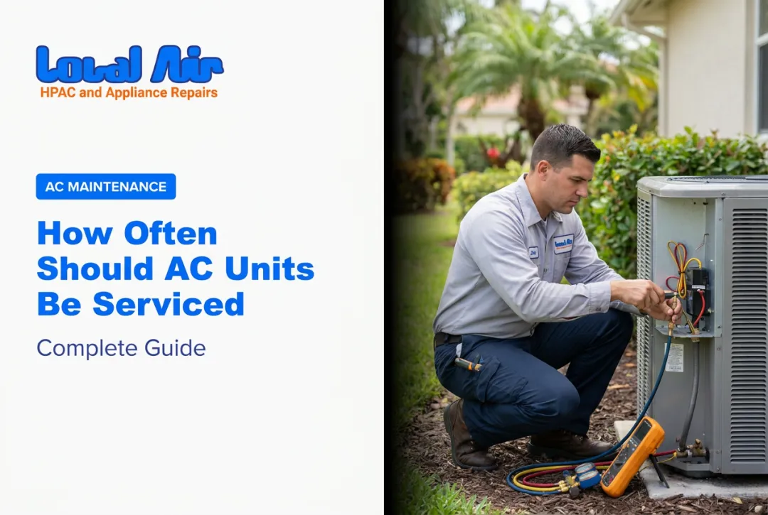 How Often Should AC Units Be Serviced: Complete Guide