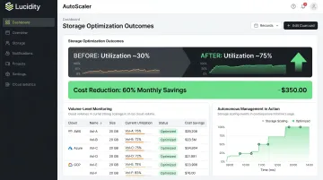 Lucidity AutoScaler dashboard displaying disk utilization improvement and cost savings metrics