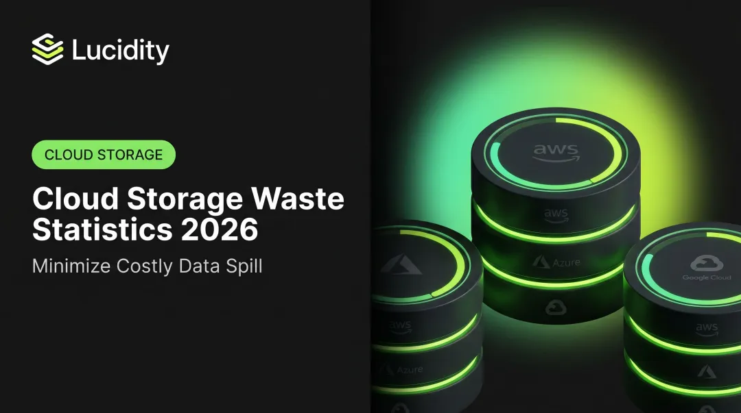 Cloud Storage Waste Statistics 2026: Minimize Costly Data Spill