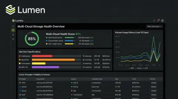 Lucidity Lumen dashboard displaying idle disk classifications across multi-cloud storage inventory