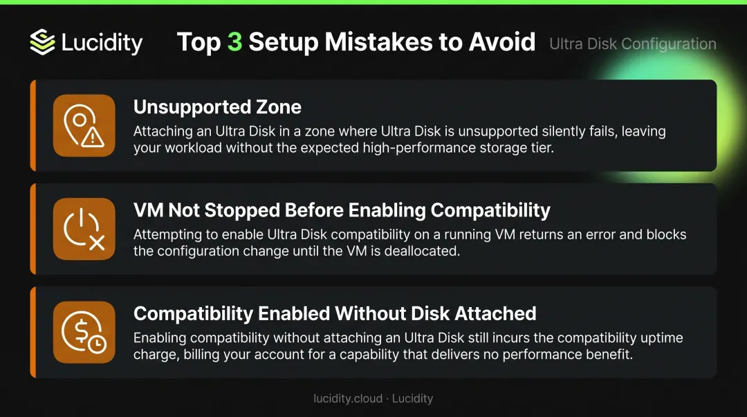 Three most common Azure Ultra Disk setup errors warning infographic