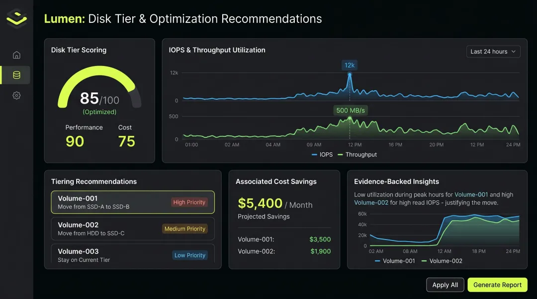 Lucidity Lumen dashboard displaying disk tier recommendations and annual cost savings