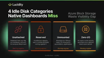 Four idle Azure managed disk categories costing organizations unused storage spend