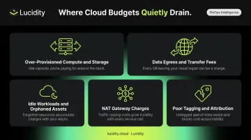 Five hidden cloud cost drivers causing budget overruns on AWS and Azure