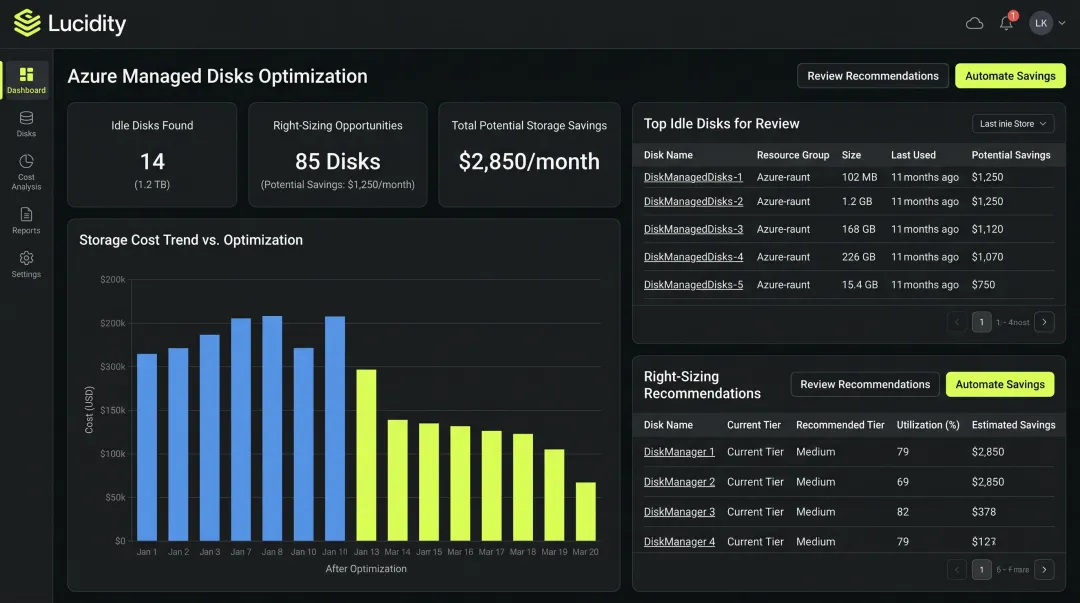 Lucidity platform dashboard showing idle Azure disk recommendations and storage cost savings