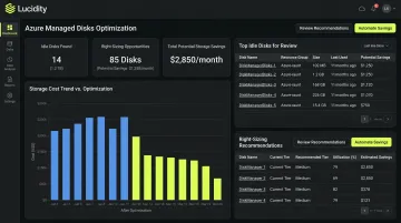 Lucidity platform dashboard showing idle Azure disk recommendations and storage cost savings