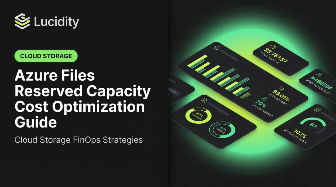 Azure Files Reserved Capacity Cost Optimization Guide