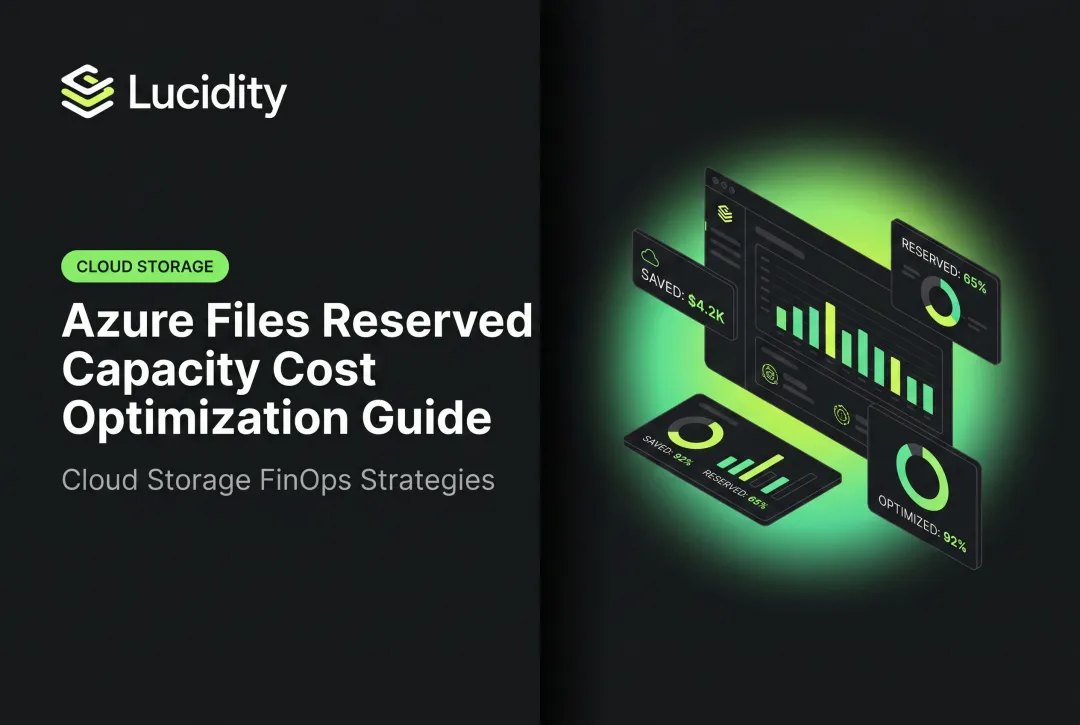Azure Files Reserved Capacity Cost Optimization Guide