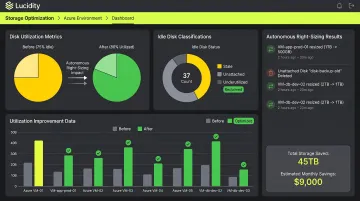 Lucidity storage optimization dashboard showing disk utilization improvement from 30 to 75 percent