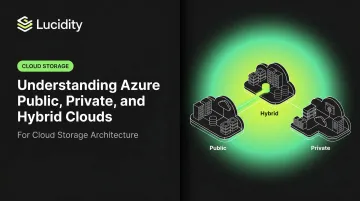 Understanding Azure Public, Private, and Hybrid Clouds