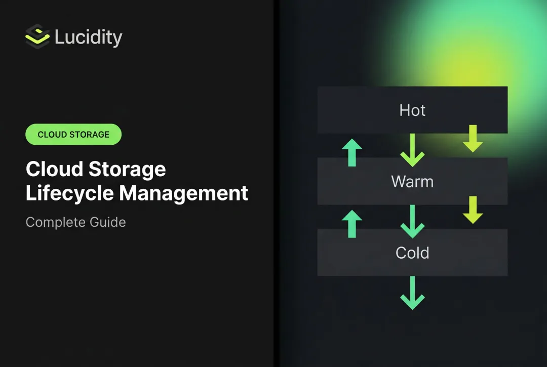 Cloud Storage Lifecycle Management: Complete Guide