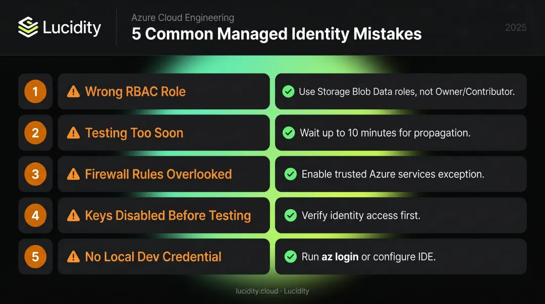Five common managed identity configuration mistakes and fixes quick reference guide