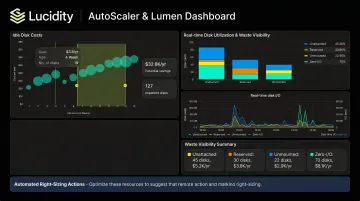Lucidity AutoScaler and Lumen dashboard showing idle disk categories and real-time right-sizing