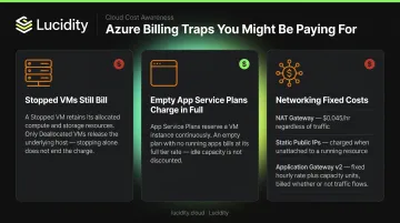Three Azure billing traps infographic showing stopped VMs App Service and networking costs