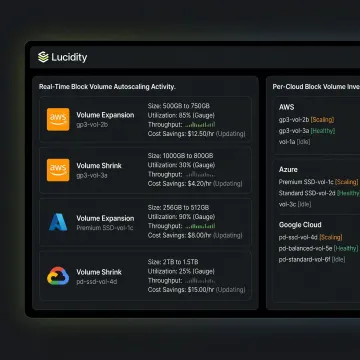 Cloud storage dashboard showing autonomous disk scaling
