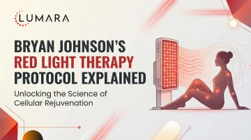 Bryan Johnson Blueprint Protocol red light therapy applications: face, scalp, full body, and circadian support