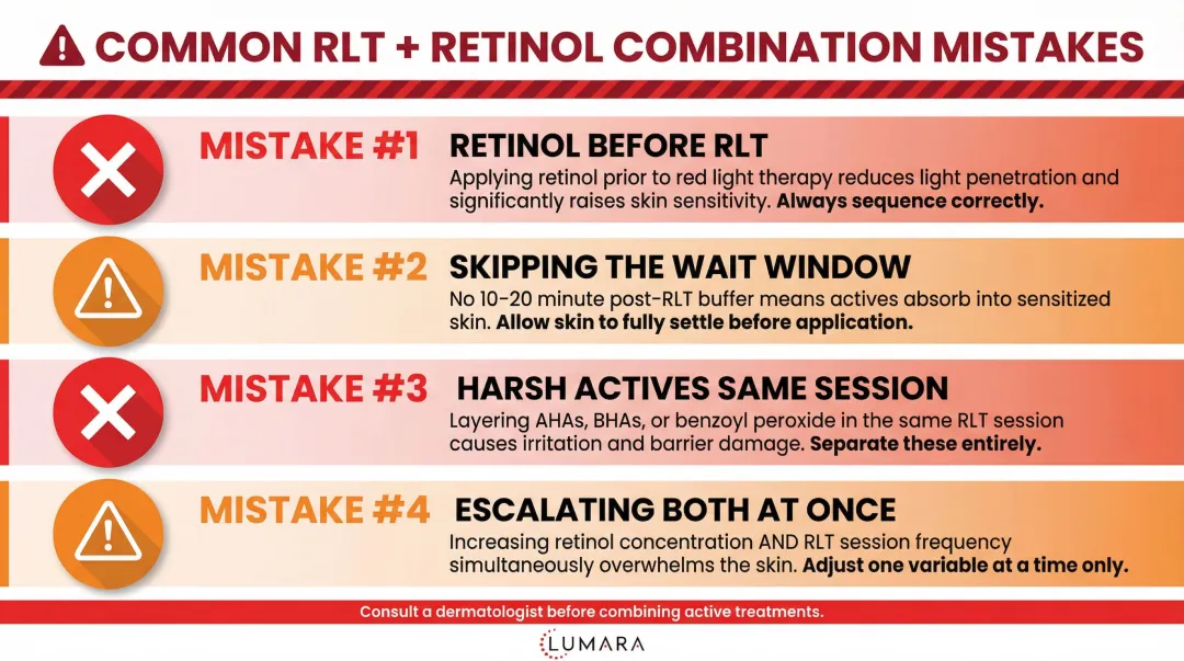 Four common retinol and red light therapy combination mistakes to avoid