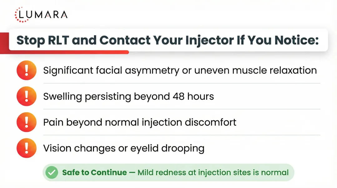 Post-Botox warning signs checklist indicating when to pause red light therapy