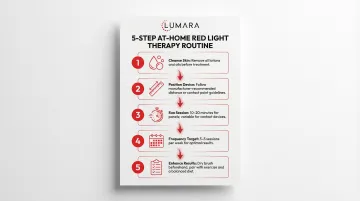 At-home red light therapy cellulite protocol: prep, session setup, frequency, and timeline