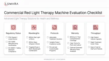 Commercial red light therapy machine evaluation checklist: regulatory status, wavelengths, protocols, warranty, and throughput