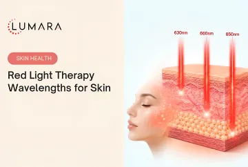 Red Light Therapy Wavelengths for Skin: 2026 Guide