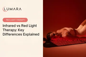 Light spectrum diagram: red light visible range versus near-infrared and far-infrared invisible ranges and penetration depths