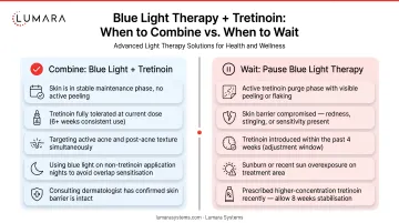 When blue light therapy and tretinoin combination is appropriate versus when to wait