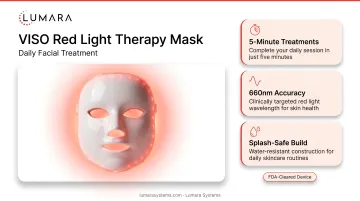 Lumara Systems VISO red light therapy mask for daily facial treatment
