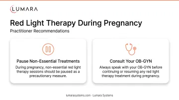 Practitioner recommendations for red light therapy during pregnancy: pause non-essential treatments, consult OB-GYN