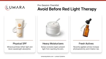Products to avoid before red light therapy: physical SPF, heavy moisturizers, and fresh actives