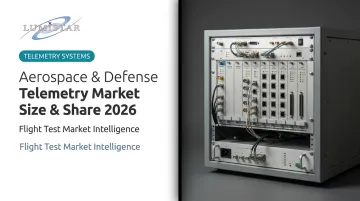 Aerospace &amp; Defense Telemetry Market Size &amp; Share 2026