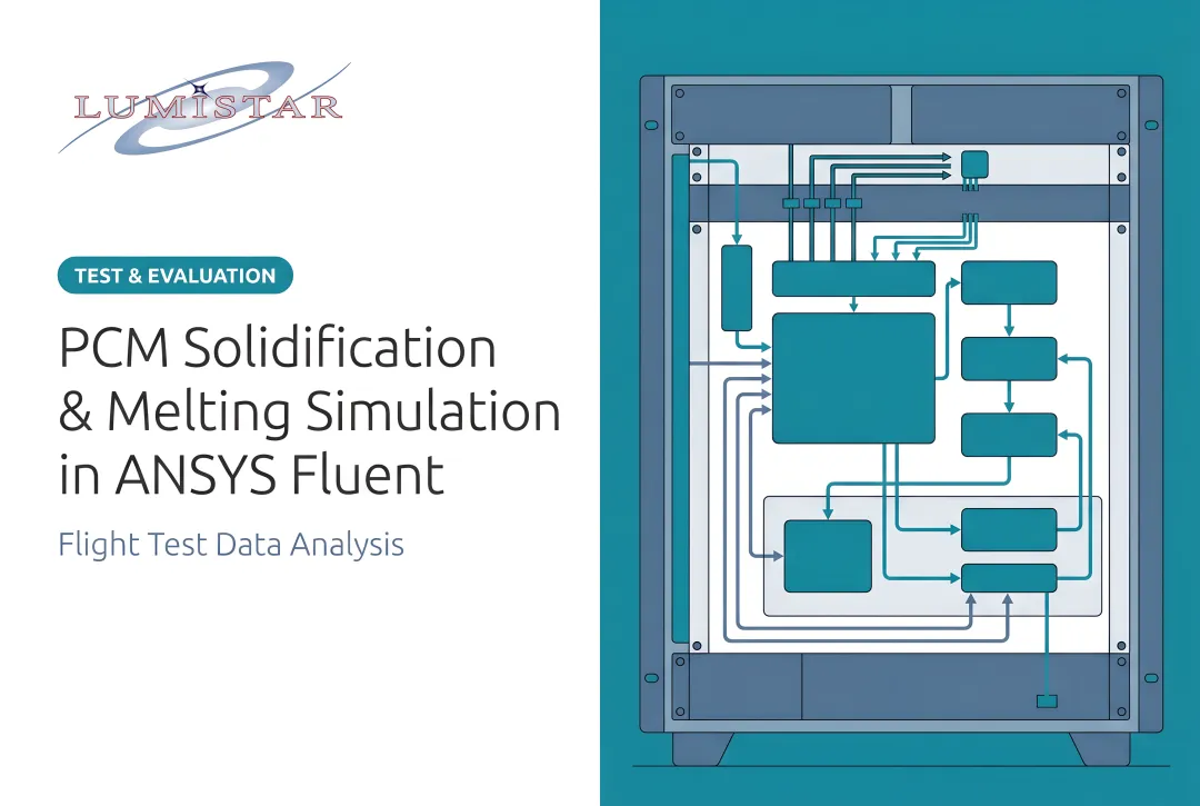 PCM Solidification & Melting Simulation in ANSYS Fluent