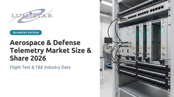 Aerospace &amp; Defense Telemetry Market Size &amp; Share 2026
