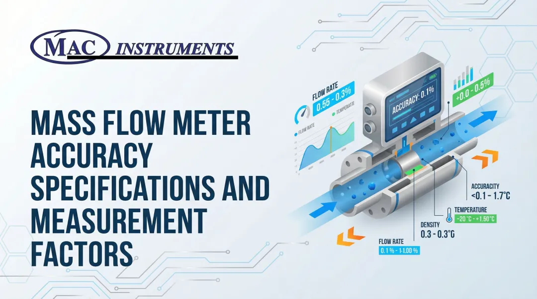 Cover image for Mass Flow Meter Accuracy Specifications and Measurement Factors