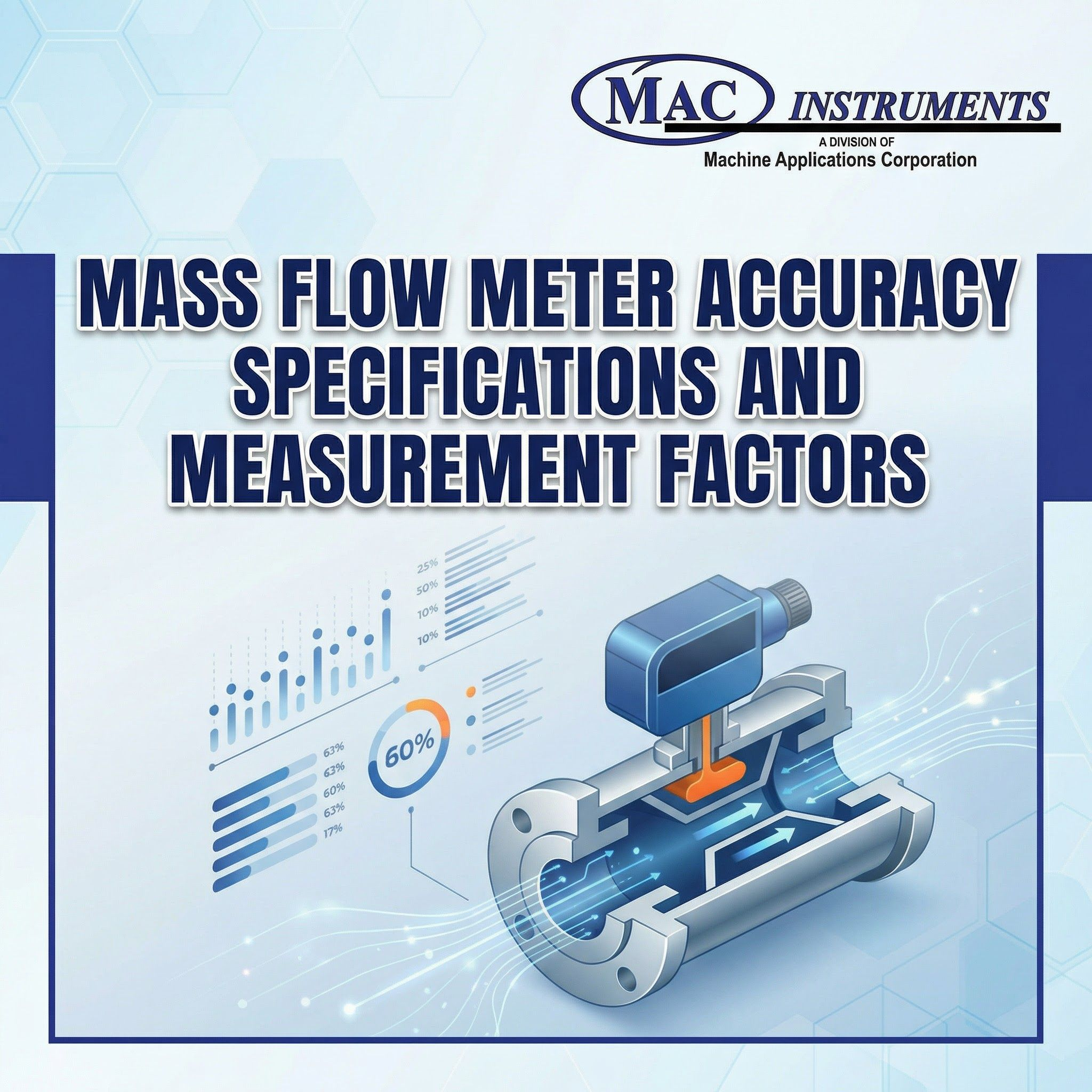 Mass Flow Meter Accuracy Specifications and Measurement Factors