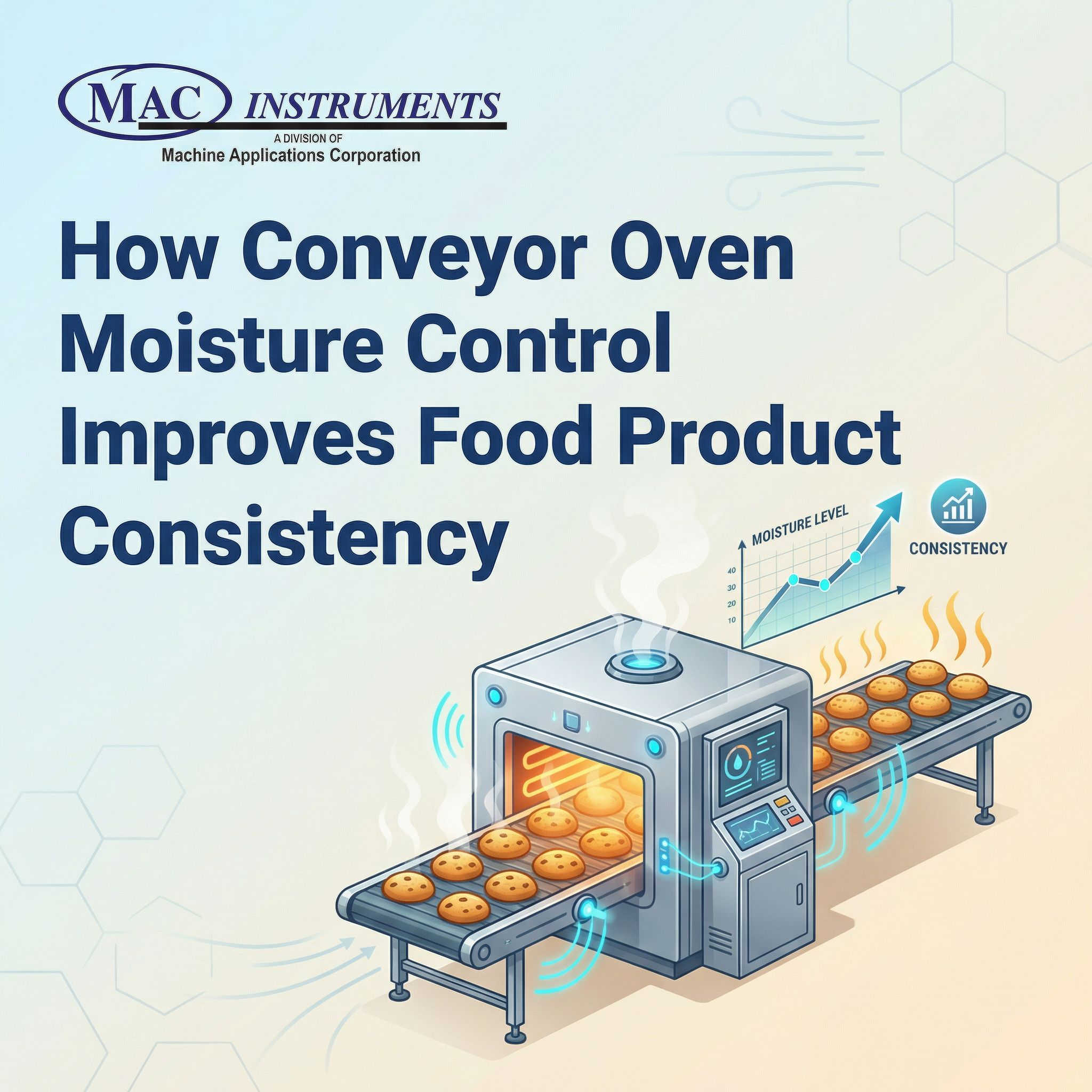 How Conveyor Oven Moisture Control Improves Food Product Consistency