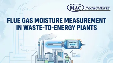 Cover image for Flue Gas Moisture Measurement in Waste-to-Energy Plants