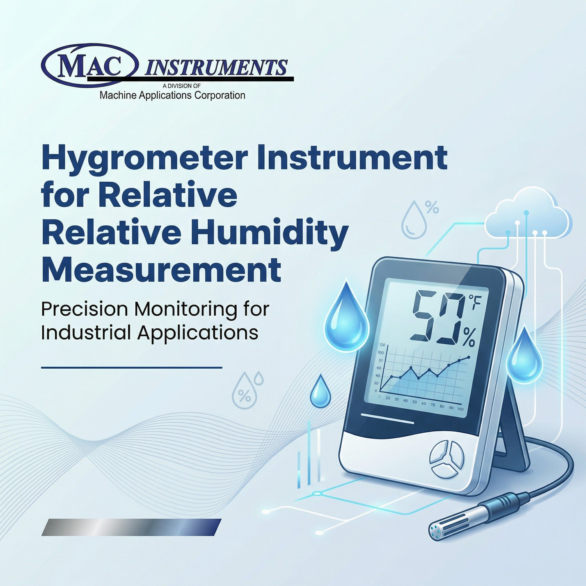 Hygrometer Instrument for Relative Humidity Measurement
