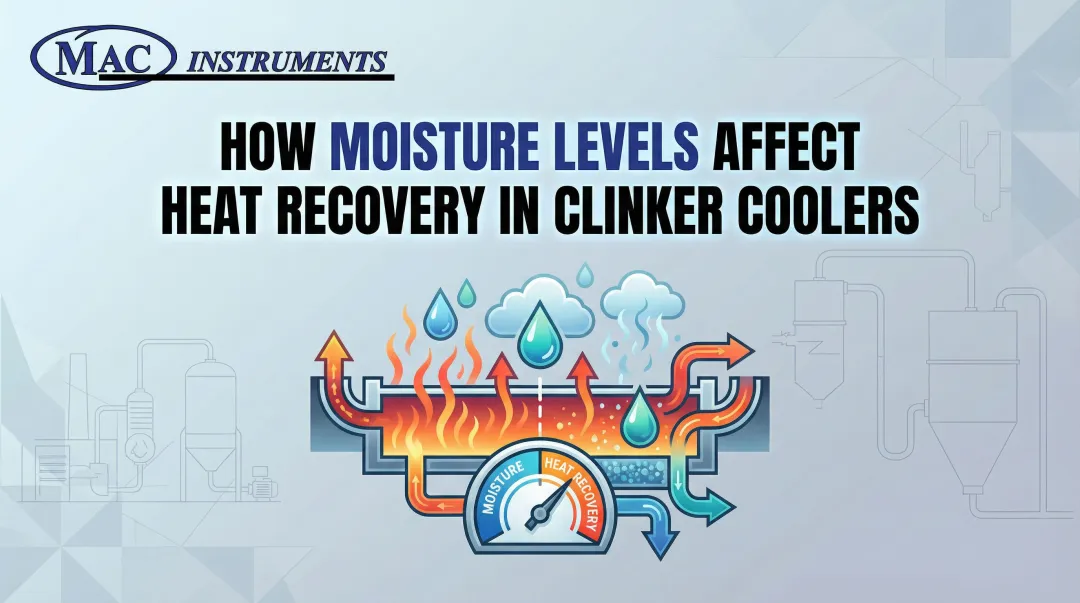 Cover image for How Moisture Levels Affect Heat Recovery in Clinker Coolers