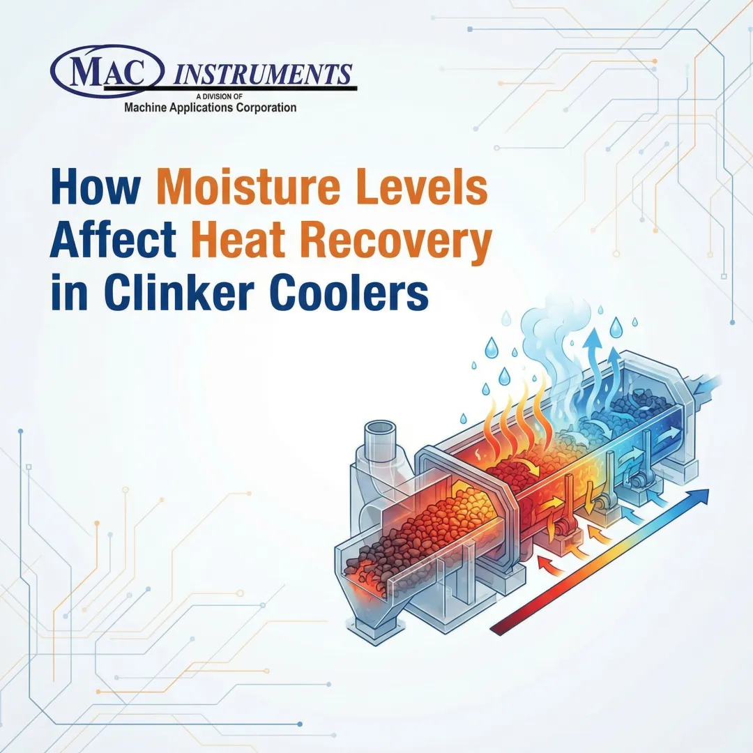 How Moisture Levels Affect Heat Recovery in Clinker Coolers