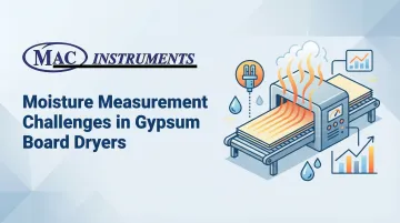 Cover image for Moisture Measurement Challenges in Gypsum Board Dryers
