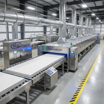 Gypsum Board Manufacturing