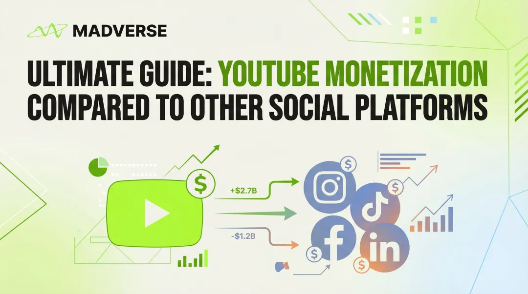 Cover image for Ultimate Guide: YouTube Monetization Compared to Other Social Platforms
