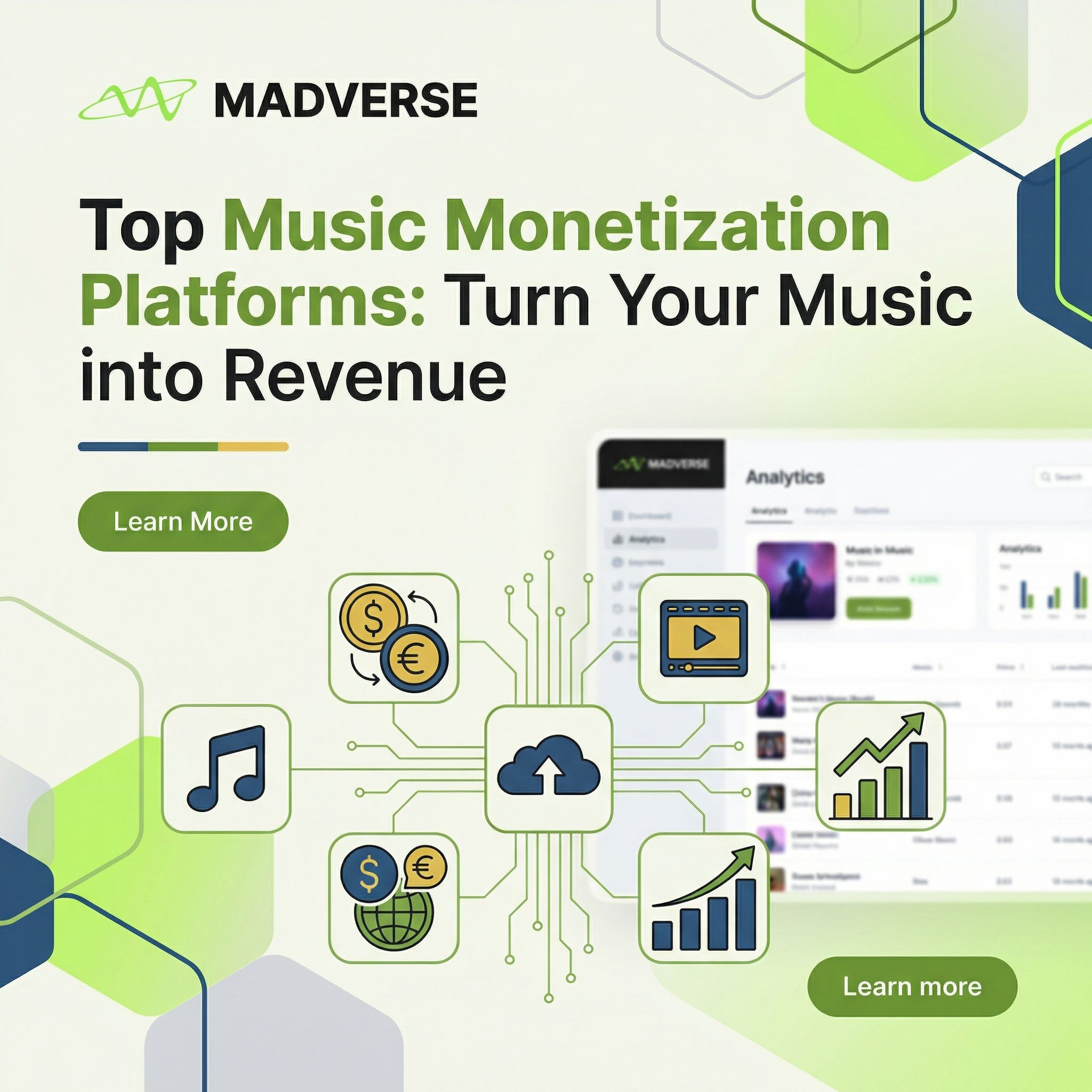 Top Music Monetization Platforms: Turn Your Music into Revenue